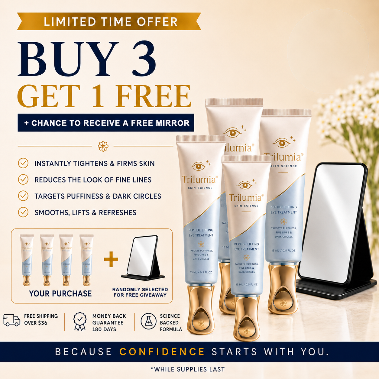 Trilumia SKIN SCIENCE PEPTIDE LIFTING EYE TREATMENT TARGETS PUFFINESS
