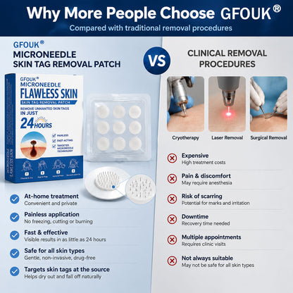 👍Official Brand Shop  | ☘️GFOUK®  Microneedle Skin Tag Removal Patch(𝐅𝐨𝐫 𝐒𝐤𝐢𝐧 𝐓𝐚𝐠𝐬, 𝐒𝐦𝐚𝐥𝐥 𝐒𝐤𝐢𝐧 𝐆𝐫𝐨𝐰𝐭𝐡𝐬, 𝐖𝐚𝐫𝐭𝐬, 𝐌𝐨𝐥𝐞𝐬, 𝐀𝐠𝐞 𝐒𝐩𝐨𝐭𝐬 & 𝐏𝐢𝐠𝐦𝐞𝐧𝐭𝐚𝐭𝐢𝐨𝐧 𝐂𝐨𝐧𝐜𝐞𝐫𝐧𝐬)
