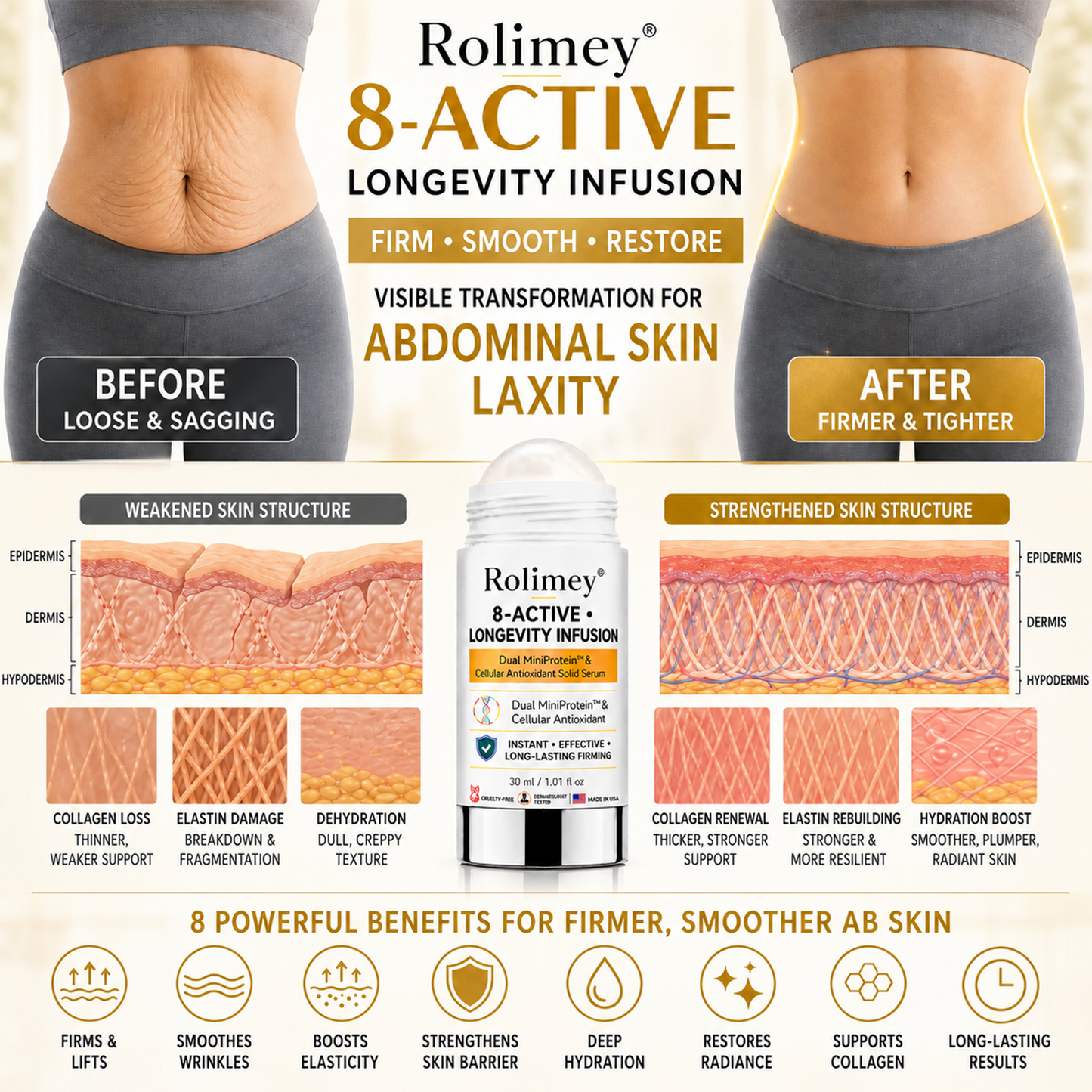 𝐏𝐡𝐚𝐫𝐦𝐚𝐜𝐢𝐬𝐭 𝐑𝐞𝐜𝐨𝐦𝐦𝐞𝐧𝐝𝐞𝐝 👩‍⚕️🏆Rolimey® 𝟖-𝐀𝐂𝐓𝐈𝐕𝐄 • 𝐋𝐎𝐍𝐆𝐄𝐕𝐈𝐓𝐘 𝐈𝐍𝐅𝐔𝐒𝐈𝐎𝐍-𝐃𝐮𝐚𝐥 𝐌𝐢𝐧𝐢𝐏𝐫𝐨𝐭𝐞𝐢𝐧 & 𝐂𝐞𝐥𝐥𝐮𝐥𝐚𝐫 𝐀𝐧𝐭𝐢𝐨𝐱𝐢𝐝𝐚𝐧𝐭 𝐒𝐨𝐥𝐢𝐝 𝐒𝐞𝐫𝐮𝐦 𝐒𝐭𝐢𝐜𝐤(𝐁𝐞𝐲𝐨𝐧𝐝 𝐒𝐮𝐫𝐟𝐚𝐜𝐞 𝐒𝐦𝐨𝐨𝐭𝐡𝐢𝐧𝐠: 𝐄𝐱𝐭𝐞𝐧𝐝 𝐘𝐨𝐮𝐫 𝐒𝐤𝐢𝐧’𝐬 𝐘𝐨𝐮𝐭𝐡 𝐋𝐢𝐟𝐞𝐬𝐩𝐚𝐧 𝐢𝐧 𝐚 𝐒𝐢𝐧𝐠𝐥𝐞 𝐒𝐰𝐢𝐩𝐞)