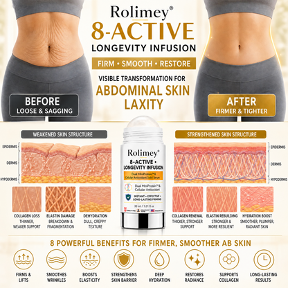 𝐏𝐡𝐚𝐫𝐦𝐚𝐜𝐢𝐬𝐭 𝐑𝐞𝐜𝐨𝐦𝐦𝐞𝐧𝐝𝐞𝐝 👩‍⚕️🏆Rolimey® 𝟖-𝐀𝐂𝐓𝐈𝐕𝐄 • 𝐋𝐎𝐍𝐆𝐄𝐕𝐈𝐓𝐘 𝐈𝐍𝐅𝐔𝐒𝐈𝐎𝐍-𝐃𝐮𝐚𝐥 𝐌𝐢𝐧𝐢𝐏𝐫𝐨𝐭𝐞𝐢𝐧 & 𝐂𝐞𝐥𝐥𝐮𝐥𝐚𝐫 𝐀𝐧𝐭𝐢𝐨𝐱𝐢𝐝𝐚𝐧𝐭 𝐒𝐨𝐥𝐢𝐝 𝐒𝐞𝐫𝐮𝐦 𝐒𝐭𝐢𝐜𝐤(𝐁𝐞𝐲𝐨𝐧𝐝 𝐒𝐮𝐫𝐟𝐚𝐜𝐞 𝐒𝐦𝐨𝐨𝐭𝐡𝐢𝐧𝐠: 𝐄𝐱𝐭𝐞𝐧𝐝 𝐘𝐨𝐮𝐫 𝐒𝐤𝐢𝐧’𝐬 𝐘𝐨𝐮𝐭𝐡 𝐋𝐢𝐟𝐞𝐬𝐩𝐚𝐧 𝐢𝐧 𝐚 𝐒𝐢𝐧𝐠𝐥𝐞 𝐒𝐰𝐢𝐩𝐞)
