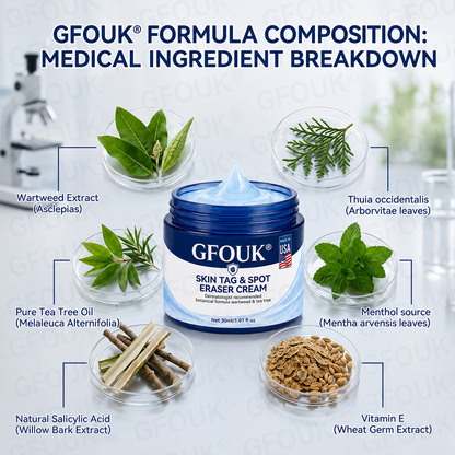 ✨Official Brand Shop |  GFOUK® 7-𝐃𝐚𝐲 𝐒𝐤𝐢𝐧 𝐓𝐚𝐠 & 𝐒𝐩𝐨𝐭 𝐄𝐫𝐚𝐬𝐞𝐫 𝐂𝐫𝐞𝐚𝐦 (Zero Pain, Zero 𝐒𝐜𝐚𝐫𝐬 Formula)