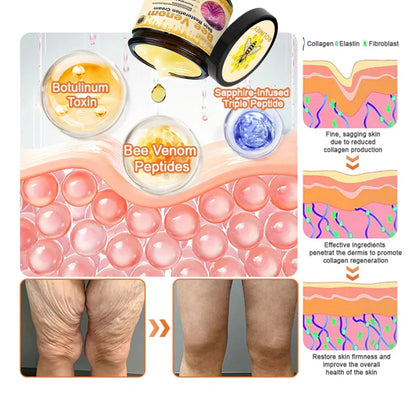 💫🧑‍⚕️Rolimey® Bee venom Pro Comprehensive Cream —Tightening for Skin Types 🔥