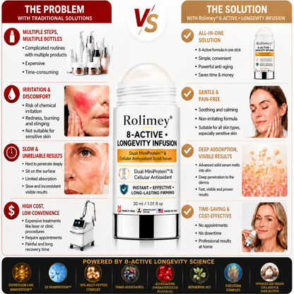 𝐏𝐡𝐚𝐫𝐦𝐚𝐜𝐢𝐬𝐭 𝐑𝐞𝐜𝐨𝐦𝐦𝐞𝐧𝐝𝐞𝐝 👩‍⚕️🏆Rolimey® 𝟖-𝐀𝐂𝐓𝐈𝐕𝐄 • 𝐋𝐎𝐍𝐆𝐄𝐕𝐈𝐓𝐘 𝐈𝐍𝐅𝐔𝐒𝐈𝐎𝐍-𝐃𝐮𝐚𝐥 𝐌𝐢𝐧𝐢𝐏𝐫𝐨𝐭𝐞𝐢𝐧 & 𝐂𝐞𝐥𝐥𝐮𝐥𝐚𝐫 𝐀𝐧𝐭𝐢𝐨𝐱𝐢𝐝𝐚𝐧𝐭 𝐒𝐨𝐥𝐢𝐝 𝐒𝐞𝐫𝐮𝐦 𝐒𝐭𝐢𝐜𝐤(𝐁𝐞𝐲𝐨𝐧𝐝 𝐒𝐮𝐫𝐟𝐚𝐜𝐞 𝐒𝐦𝐨𝐨𝐭𝐡𝐢𝐧𝐠: 𝐄𝐱𝐭𝐞𝐧𝐝 𝐘𝐨𝐮𝐫 𝐒𝐤𝐢𝐧’𝐬 𝐘𝐨𝐮𝐭𝐡 𝐋𝐢𝐟𝐞𝐬𝐩𝐚𝐧 𝐢𝐧 𝐚 𝐒𝐢𝐧𝐠𝐥𝐞 𝐒𝐰𝐢𝐩𝐞)