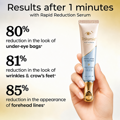 Trilumia SKIN SCIENCE PEPTIDE LIFTING EYE TREATMENT TARGETS PUFFINESS