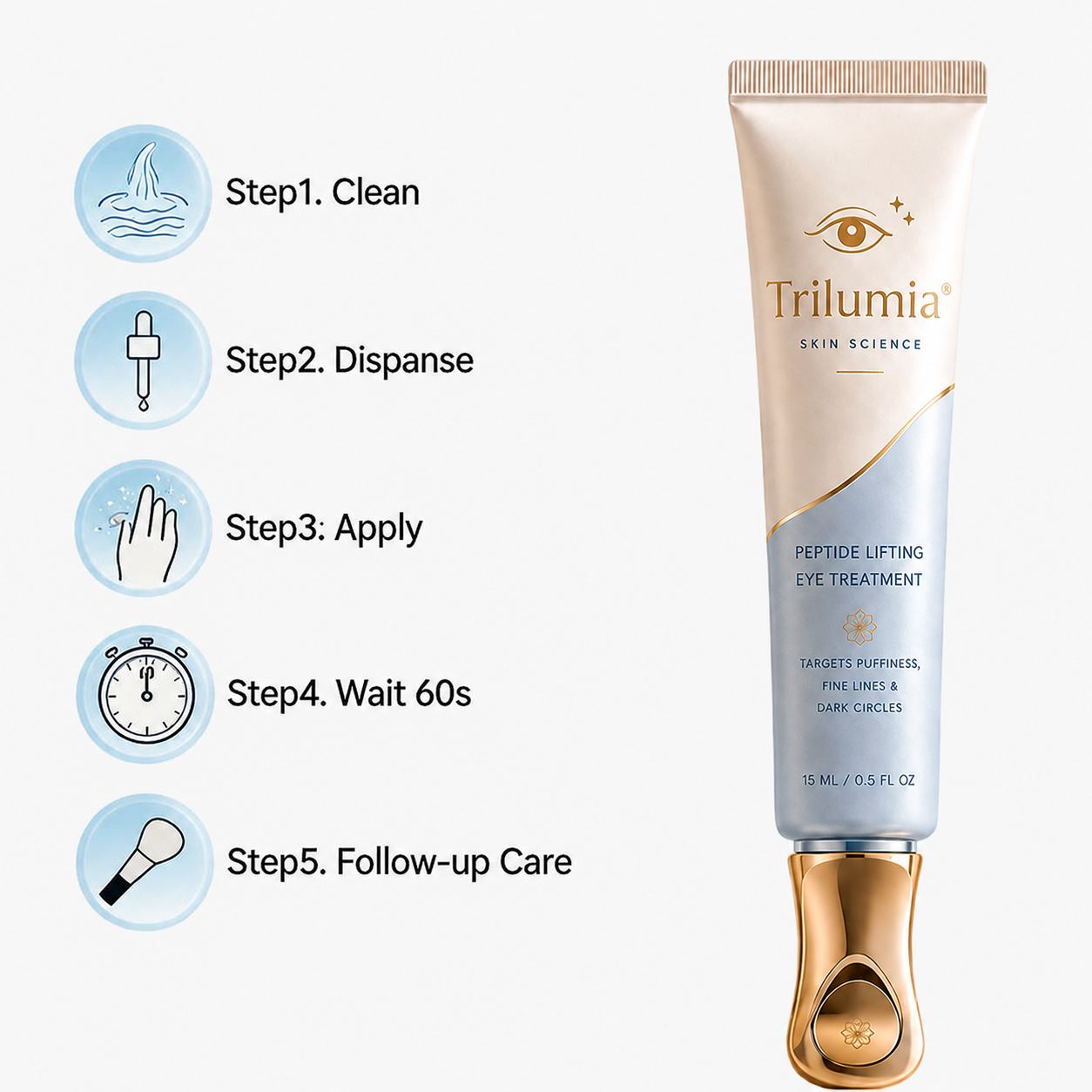 Trilumia SKIN SCIENCE PEPTIDE LIFTING EYE TREATMENT TARGETS PUFFINESS