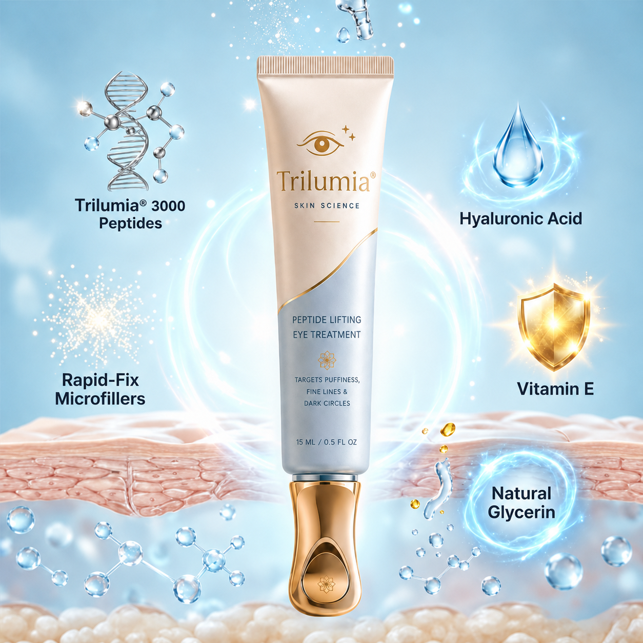 Trilumia SKIN SCIENCE PEPTIDE LIFTING EYE TREATMENT TARGETS PUFFINESS